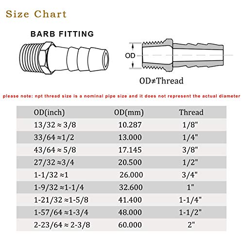 Joywayus Brass Hose Barb Fitting 5/8 Barb x 3/8 NPT Male Water Fuel Air(Pack of 5)